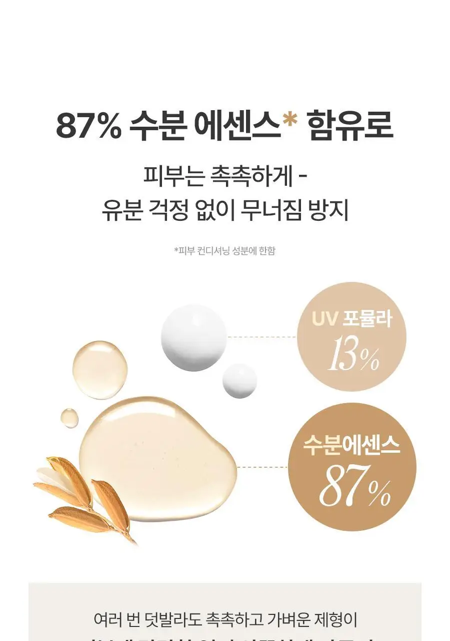 [레이PICK/수분코팅] 풀리 쌀 세라 수분 선크림 50ml (단품/기획) 상세페이지 25